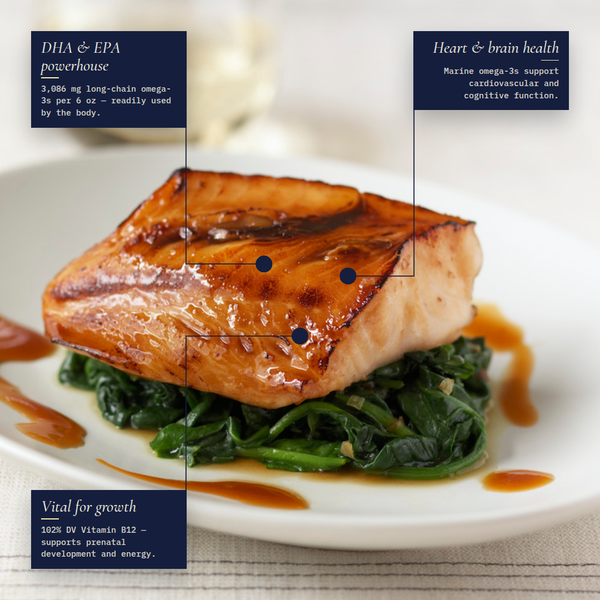 Wild Alaskan Black Cod (Sablefish) Fillets (6oz)