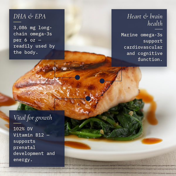 Wild Alaskan Black Cod (Sablefish) Fillets (6oz)