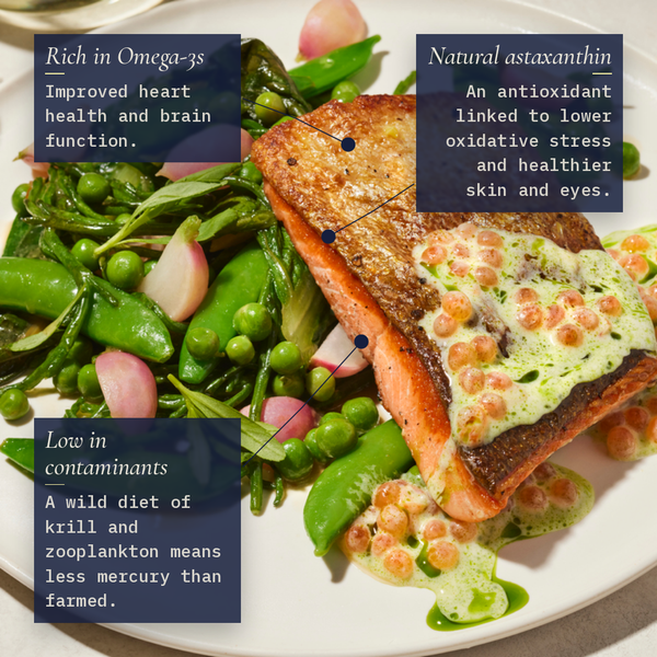 Salmon dish with green vegetables on a plate, labeled for health benefits.