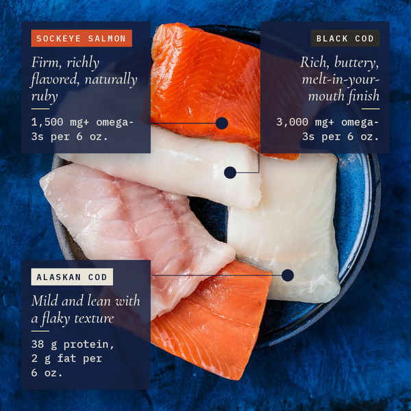 Premium Fish Variety Gift Box - Assorted Fillets
